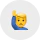 Your Personality
